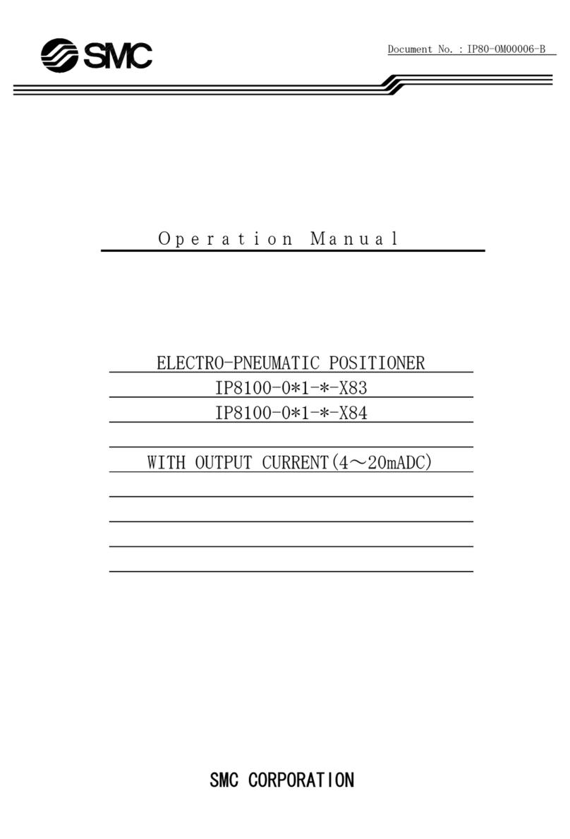 SMC Networks IP8100-0 1 X83 Series Operation manual
