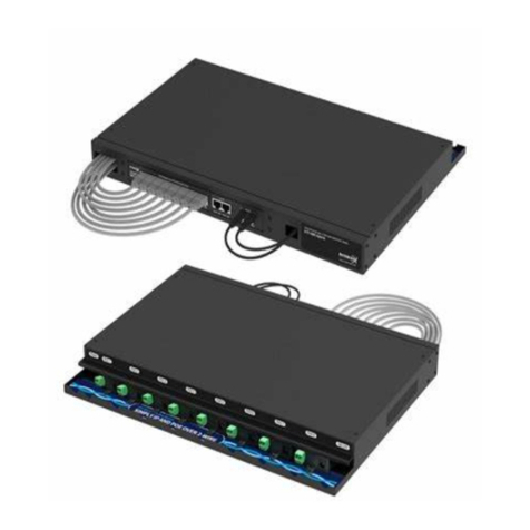 Intercoax ECR-081 quick start guide