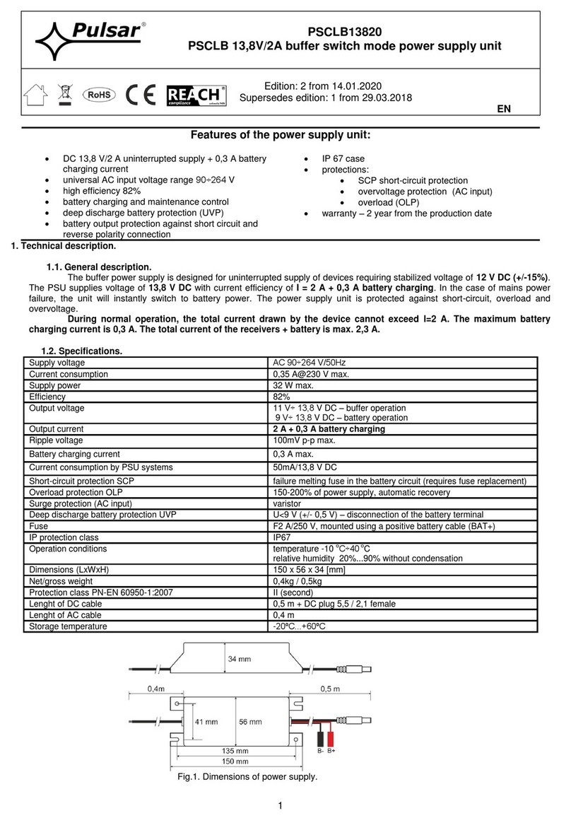 Pulsar PSCLB13820 manual
