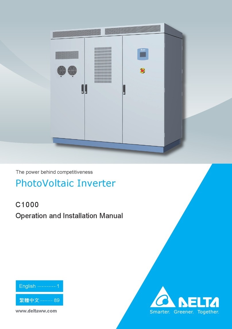 Delta C1000 Operation and installation manual