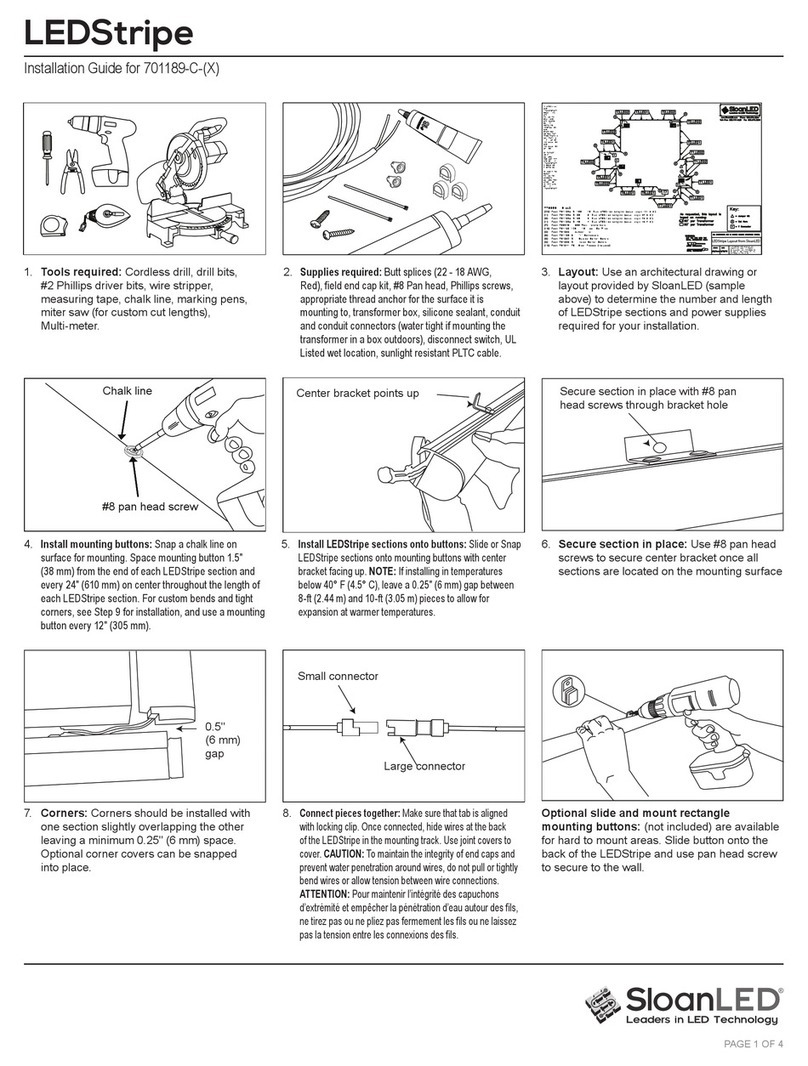SloanLED LEDStripe User manual