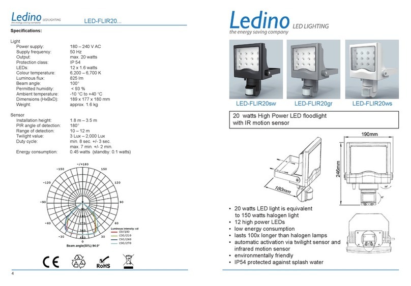 Ledino LED-FLIR20 Series quick start guide
