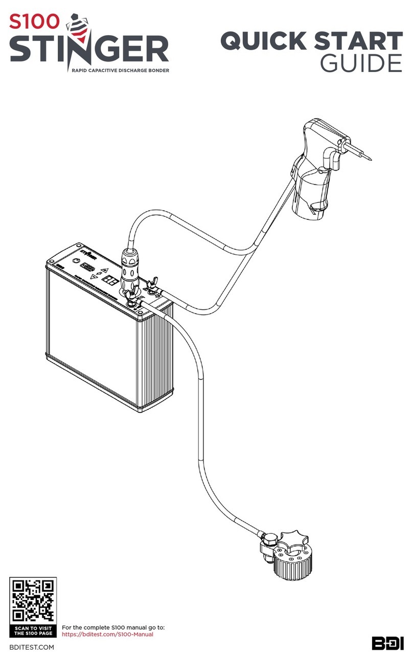 BDI S100 STINGER quick start guide