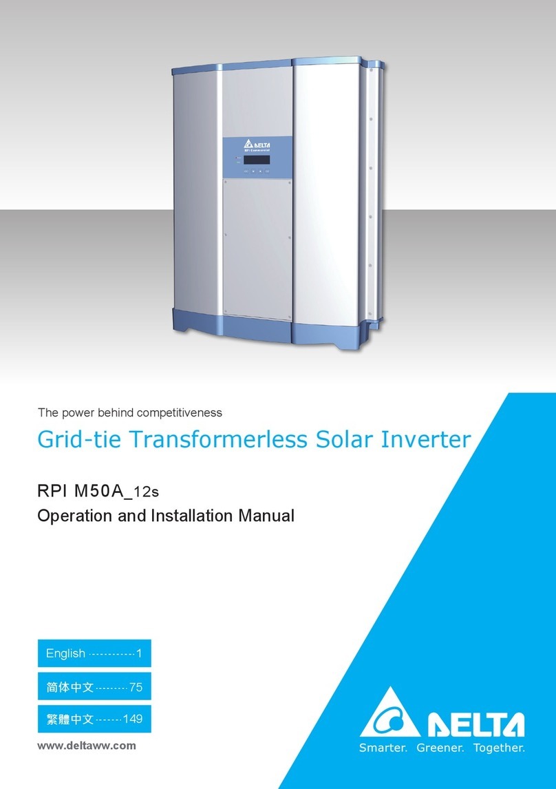 Delta RPI Series Specification sheet