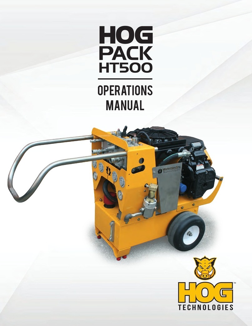 Hog Technologies HT500 User manual