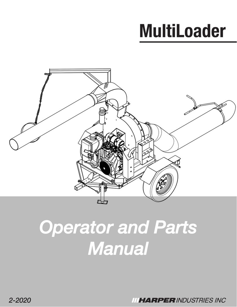 Harper MultiLoader Product manual
