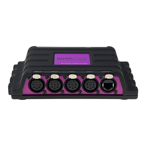 Visual Productions QuadCore User manual