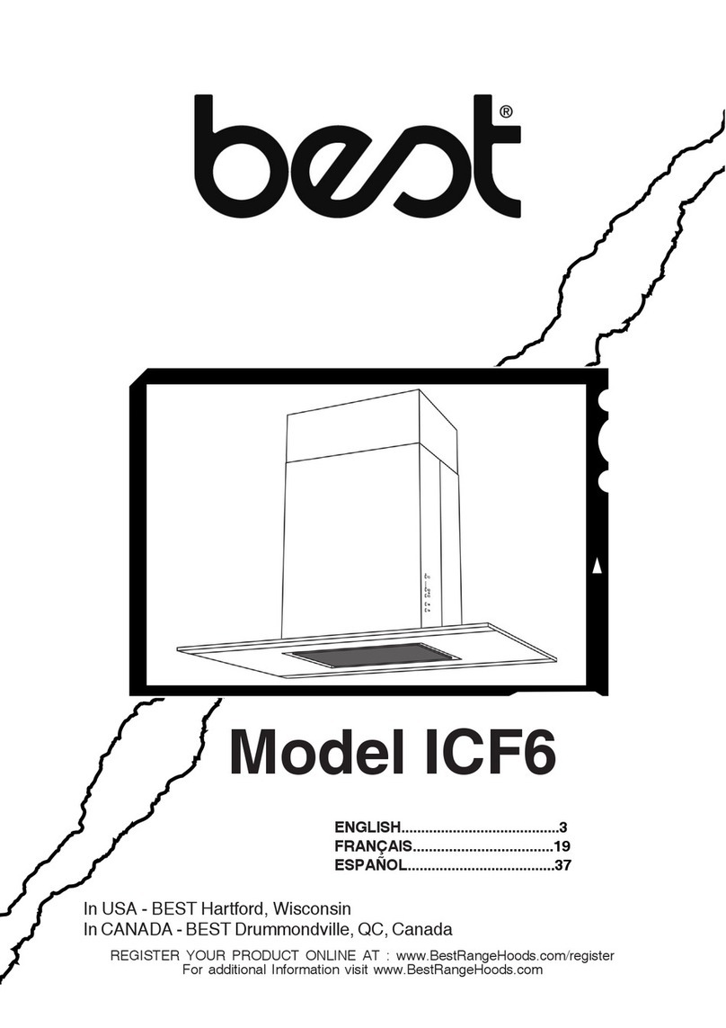 Best ICF6 User manual