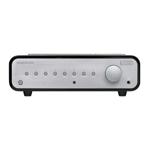 Peachtree preDAC manual