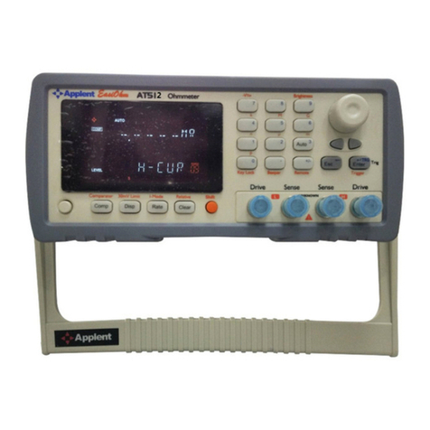 Applent Instruments AT512 User manual