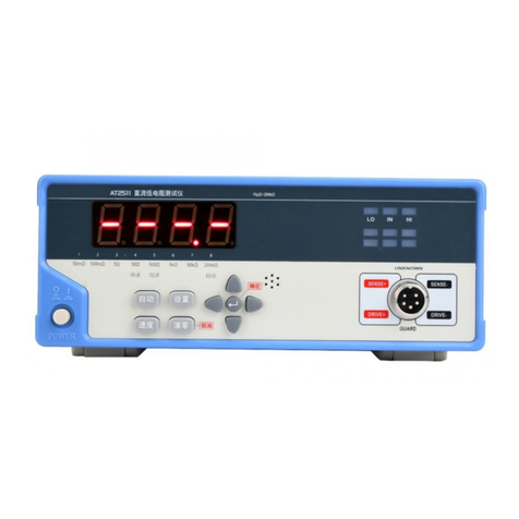 Applent Instruments Anbai AT2511 User manual