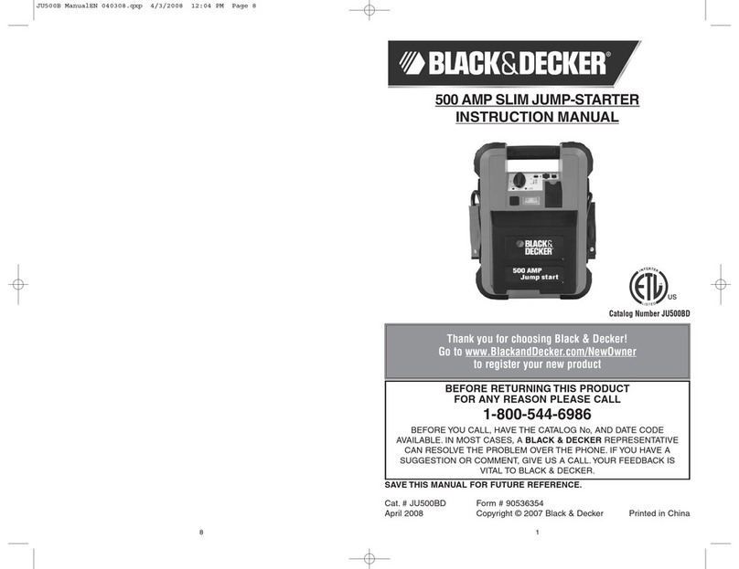 Black & Decker JU500BD User manual