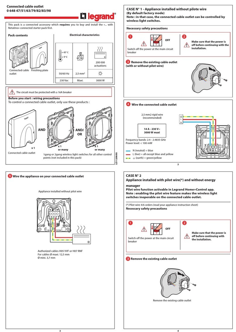 LEGRAND 0 648 47 User manual