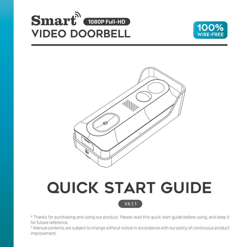 SMART J4 quick start guide