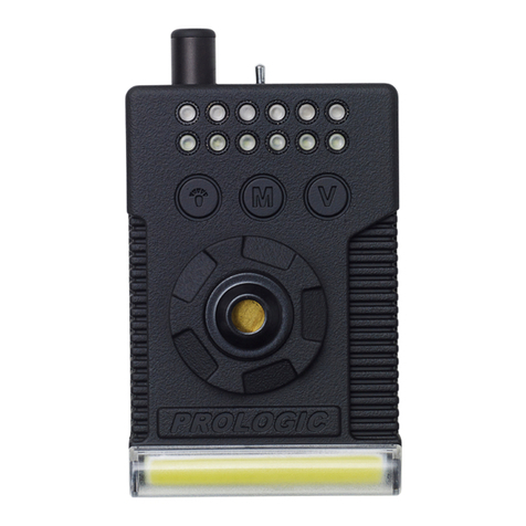 ProLogic Fulcrum RMX-Pro User manual