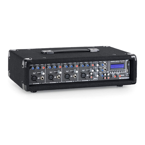 Pronomic PM42U MKII User manual