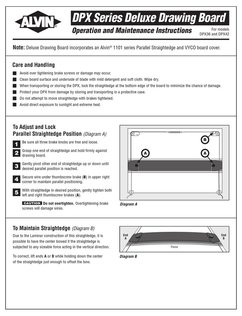 Alvin DPX Series Troubleshooting guide