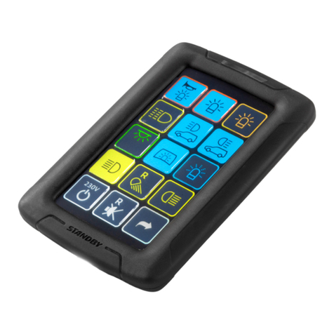 Standby T4 manual