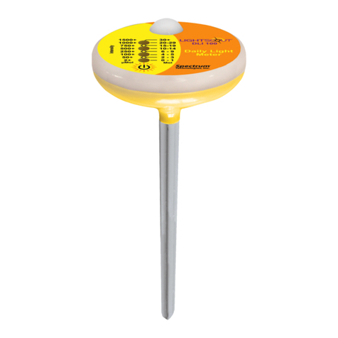 Turf-Tec Light-DLI-W quick start guide