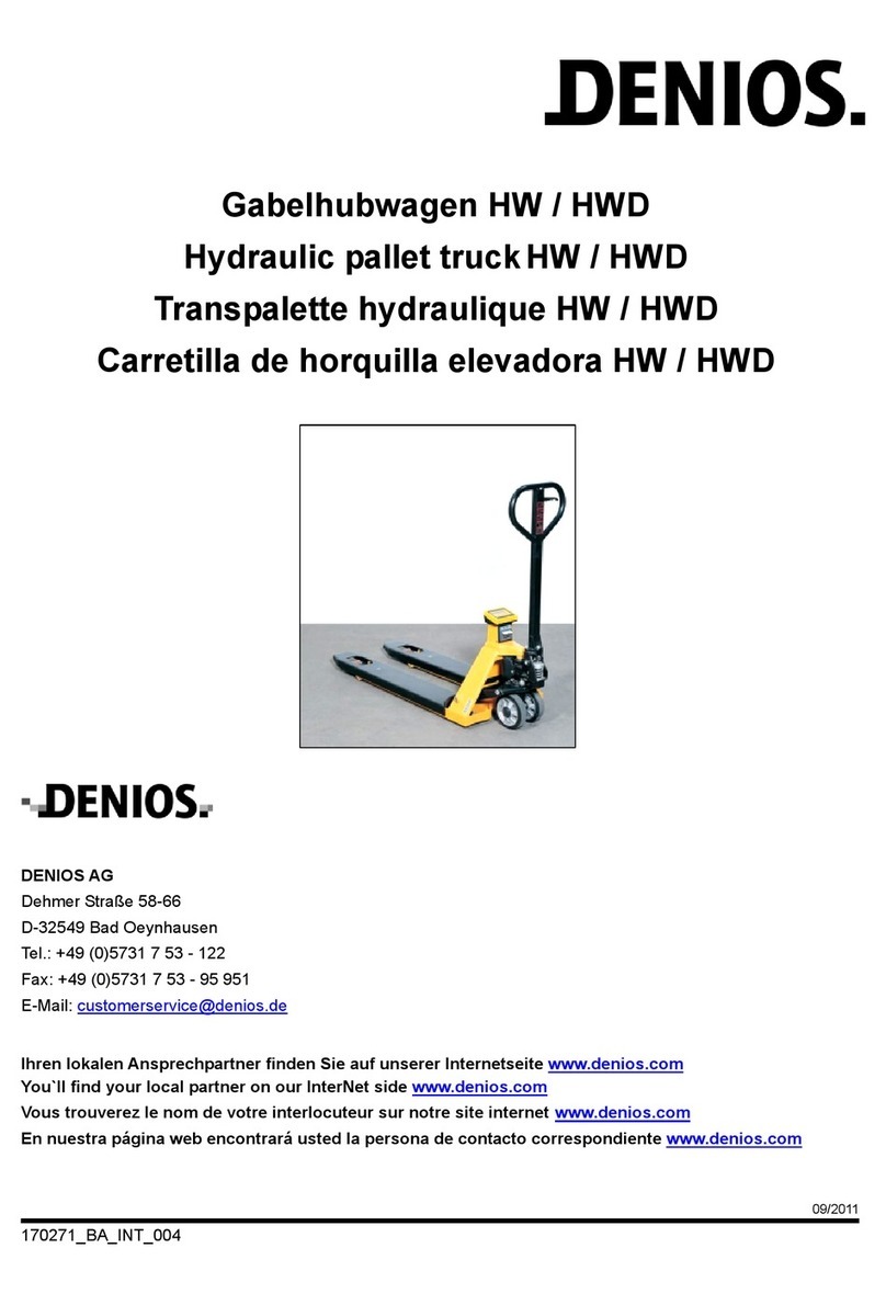 Denios HW manual