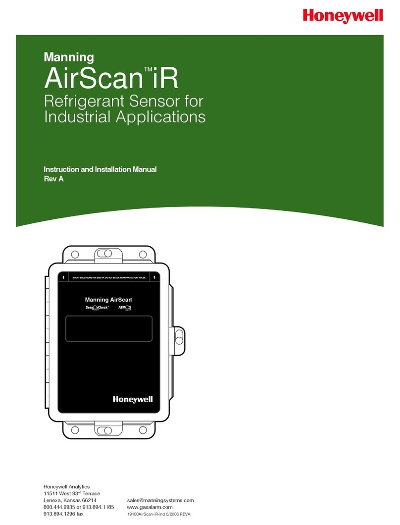 Honeywell AirScan iR User manual