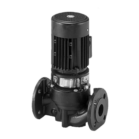 Grundfos TP User manual Grundfos TP User manual