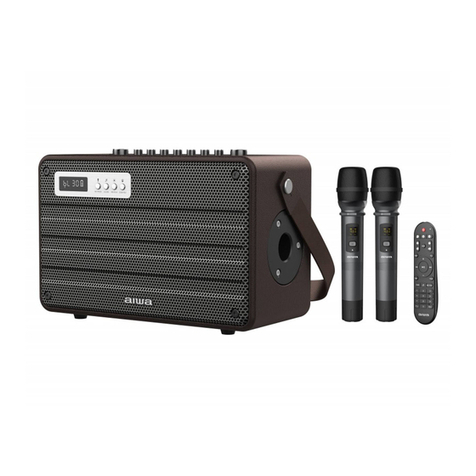 Aiwa MI-X420 user manual