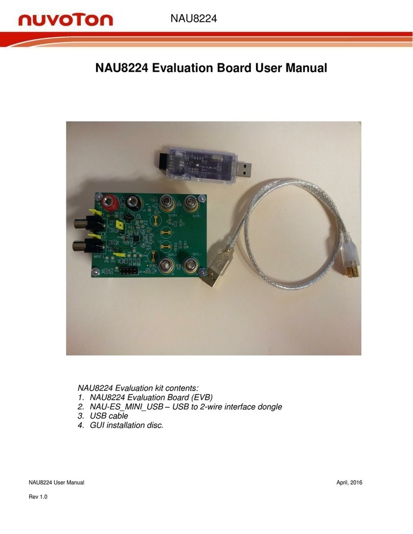 Nuvoton NAU8224 User manual Nuvoton NAU8224 User manual