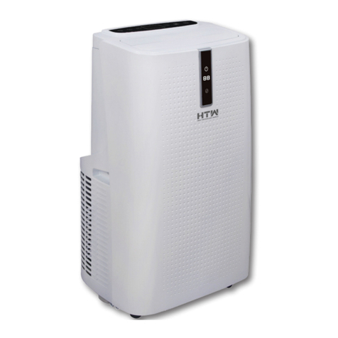 HTW P21 owner's manual