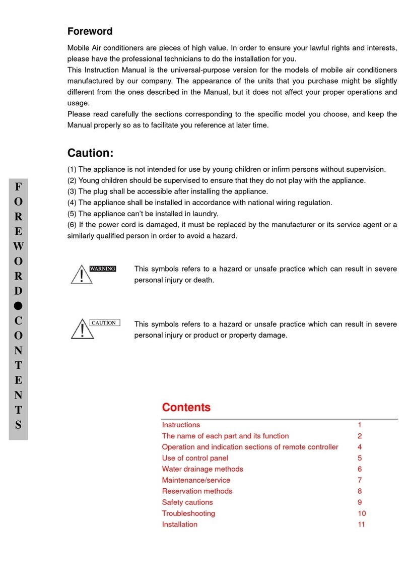 TriStar AC-5492 User manual TriStar AC-5492 User manual