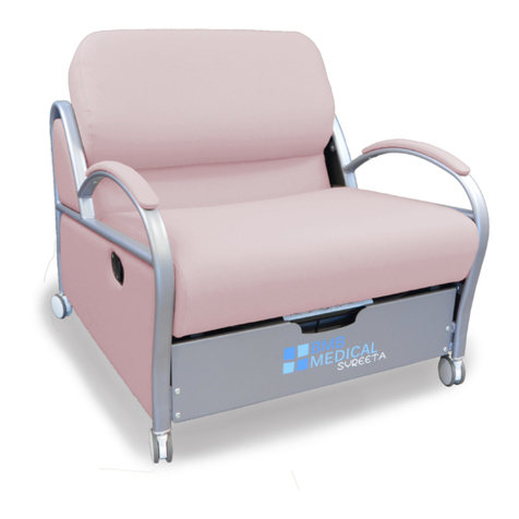 BMB MEDICAL SYREETA: FERGUS user manual