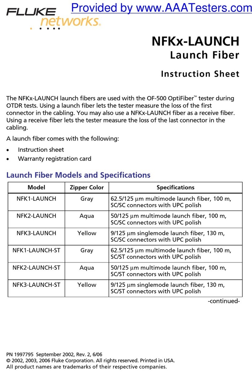 Fluke NFK-LAUNCH Series User manual