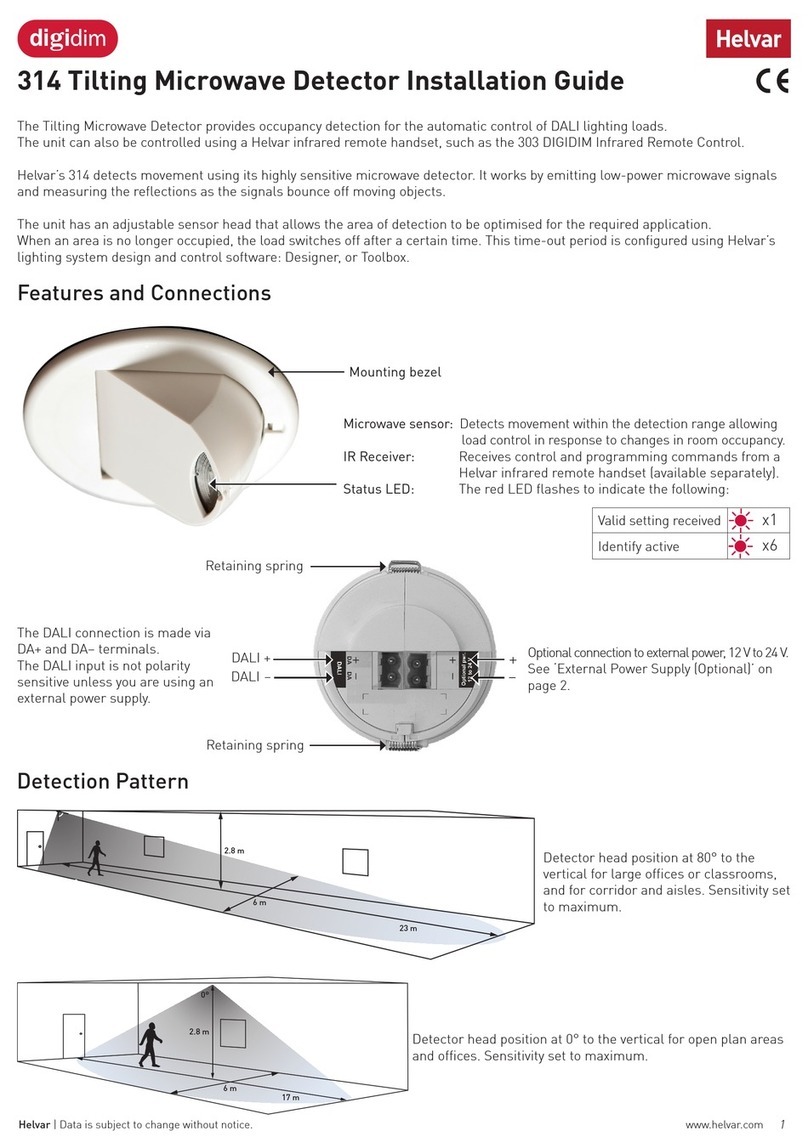 HELVAR 314 Tilting installation guide