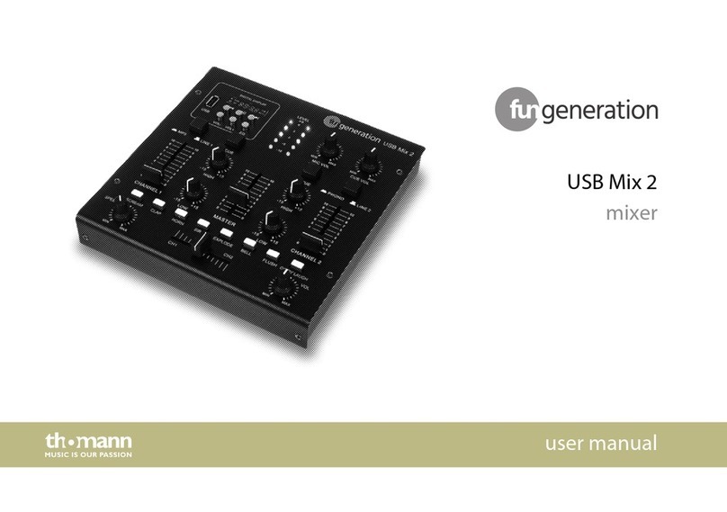 thomann USB Mix 2 User manual