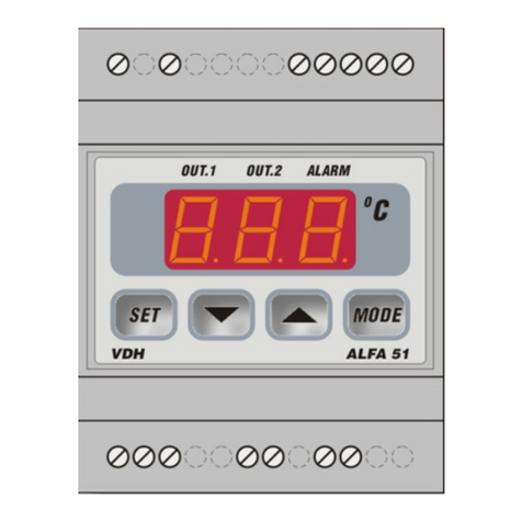 VDH ALFA(NET) 51 PI User manual