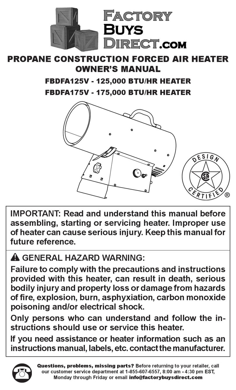 Factory Buys Direct FBDFA125V User manual