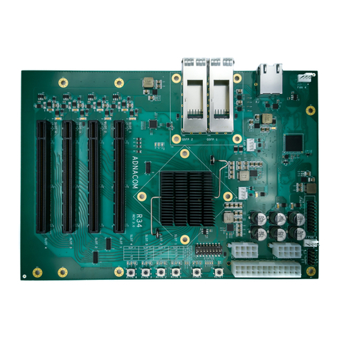 Adnacom S31 User manual