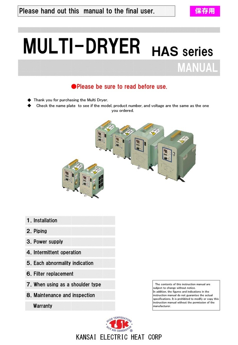 kansai HAS Series manual