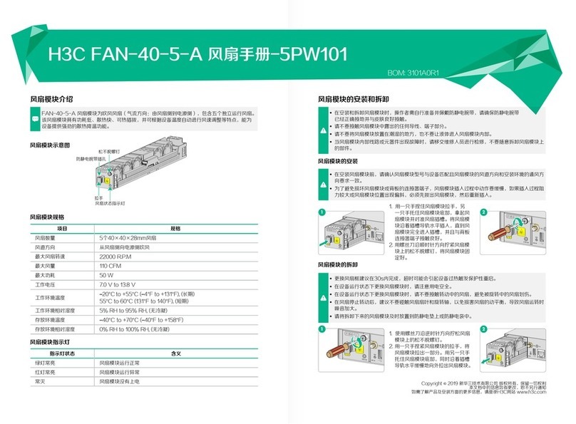 H3C FAN-40-5-A User manual