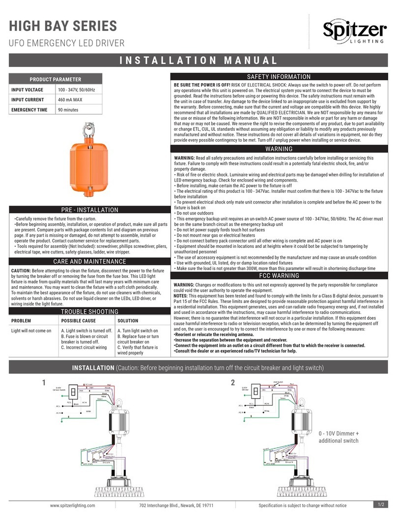 Spitzer LIGHTING HIGH BAY Series User manual