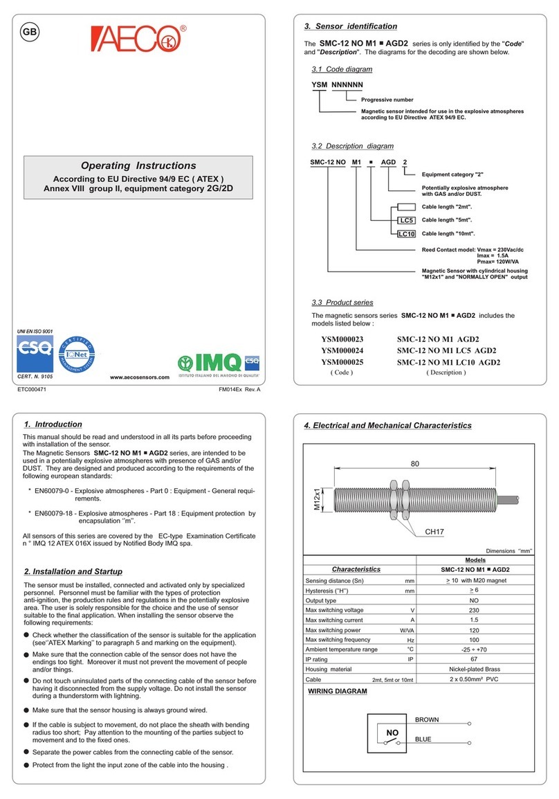 AECO SMC-12 NO M1 AGD2 Series User manual