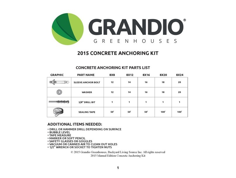 Grandio 2015 User manual
