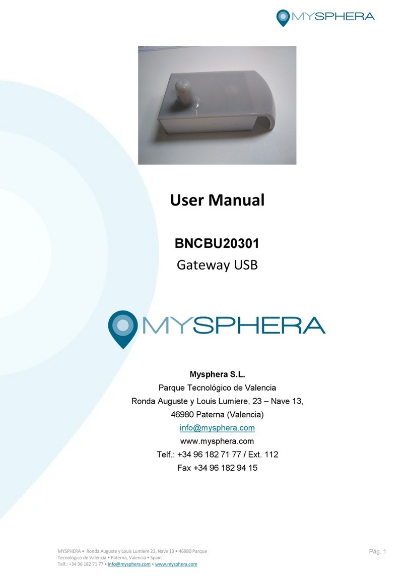 Mysphera BNCBU20301 User manual