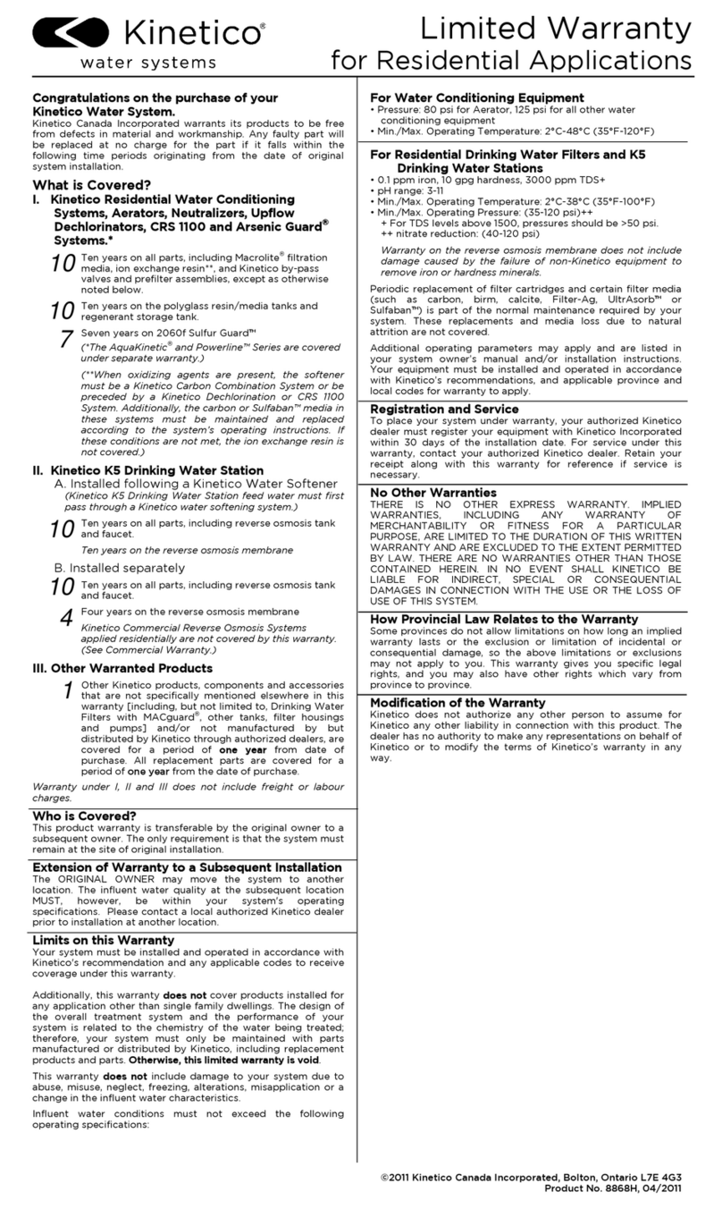 Kinetico 8868h User manual