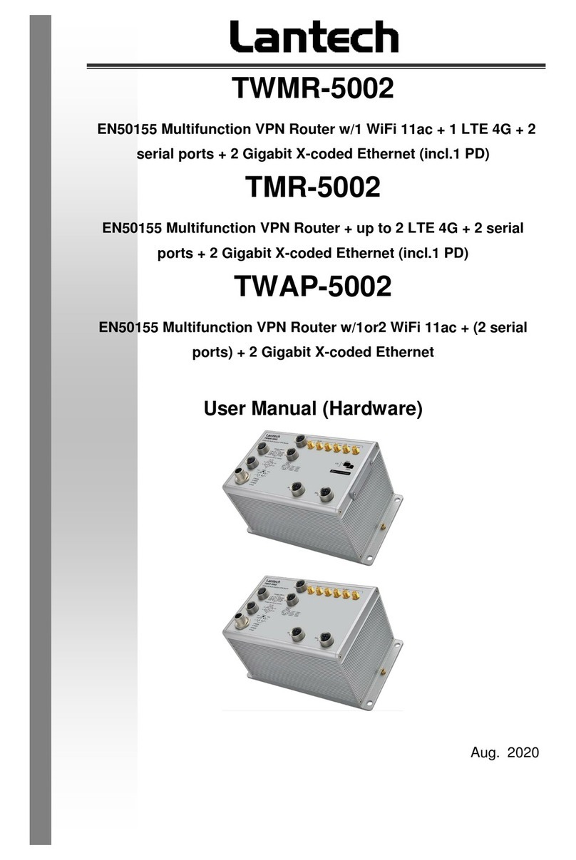 Lantech TWMR-5002 User manual