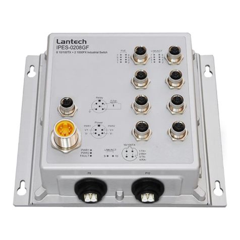 Lantech IPES-0208 Series User manual Lantech IPES-0208 Series User manual