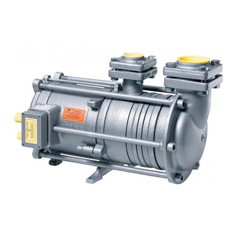 Witt hrp 3232 User manual