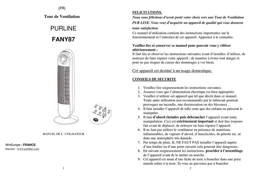 Pur Line FANY87 User manual