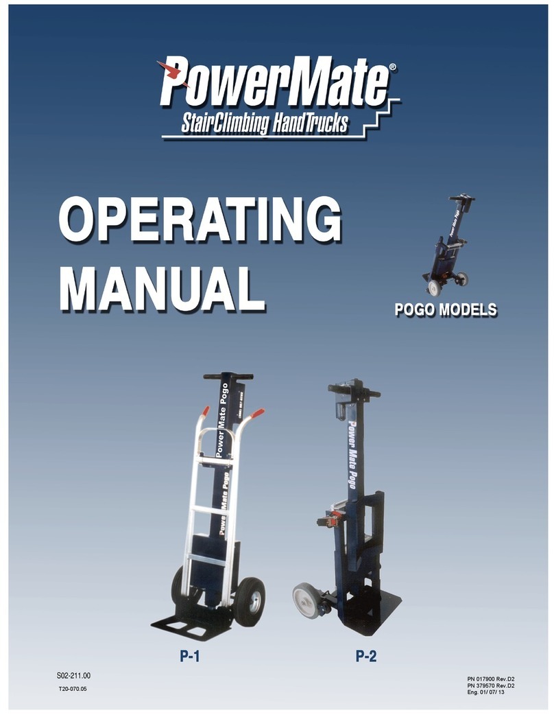 Powermate P-1 operating manual