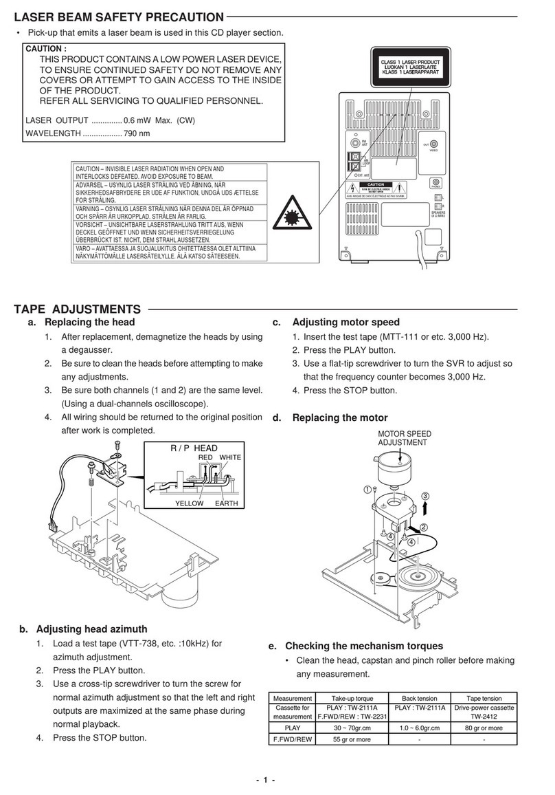 Sanyo DC-DA1200V User manual Sanyo DC-DA1200V User manual